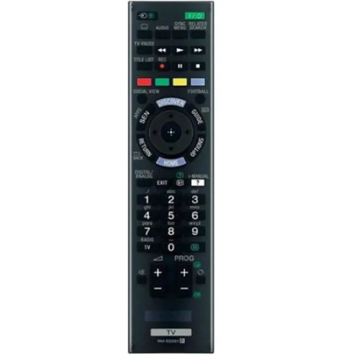 Telecomanda Sony smart RM-ED061